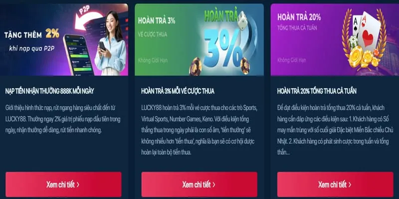 Khuyến mãi Nổ Hũ SC68